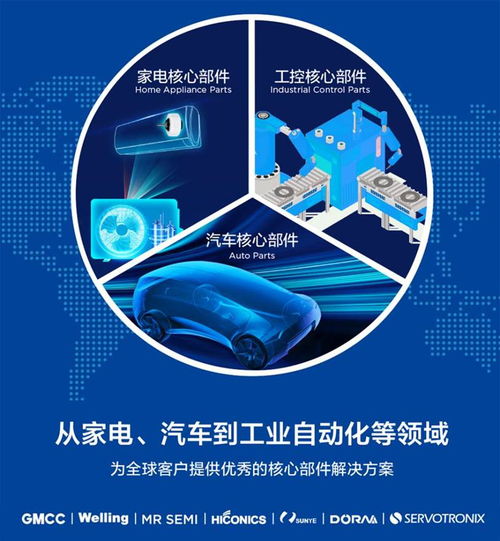 美的机电 杏坛打造世界级“灯塔工厂”与工业互联网新标杆